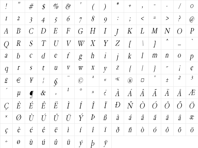 HoffmanFL Medium Italic Character Map HoffmanFL Medium Italic Character Map
