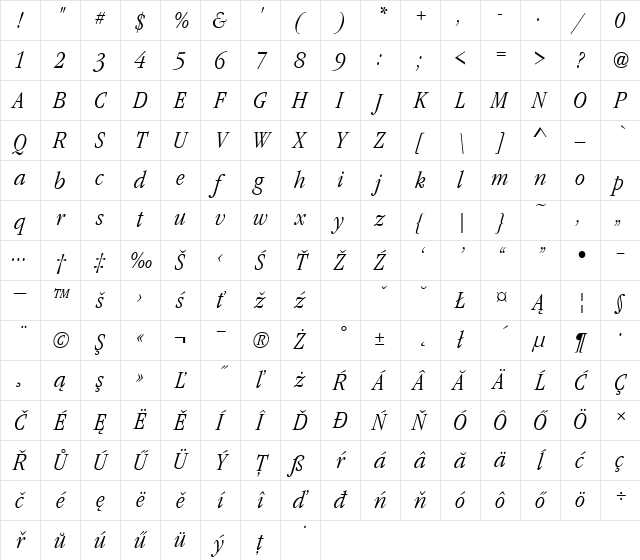 GaramItcTEELigCon Italic Italic Character Map GaramItcTEELigCon Italic Italic Character Map