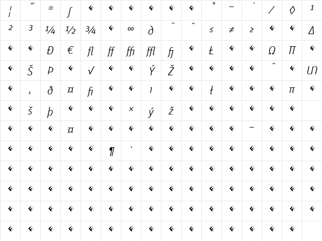 Unit-LightItalicExpert Regular Character Map Unit-LightItalicExpert Regular Character Map