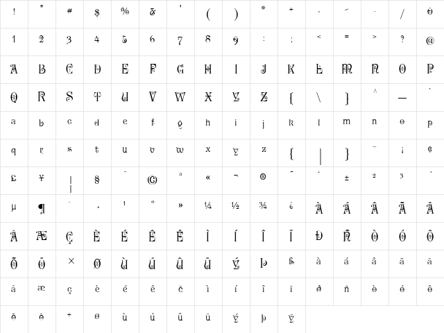 P22 Kilkenny Eureka Eureka Character Map P22 Kilkenny Eureka Eureka Character Map
