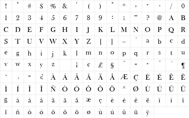 BaskervilleOldFacDRo1 Regular Character Map BaskervilleOldFacDRo1 Regular Character Map