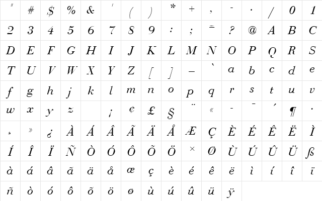 BauerBodDRegItaRo1 Regular Character Map BauerBodDRegItaRo1 Regular Character Map