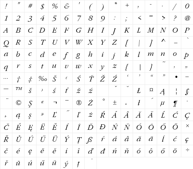 GaramItcTEELig Italic Italic Character Map GaramItcTEELig Italic Italic Character Map