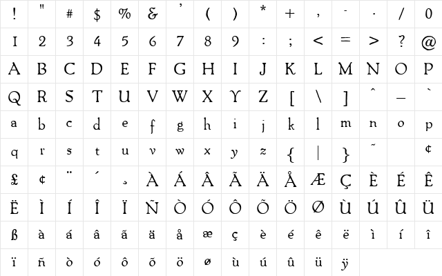 Paliard Regular Character Map Paliard Regular Character Map