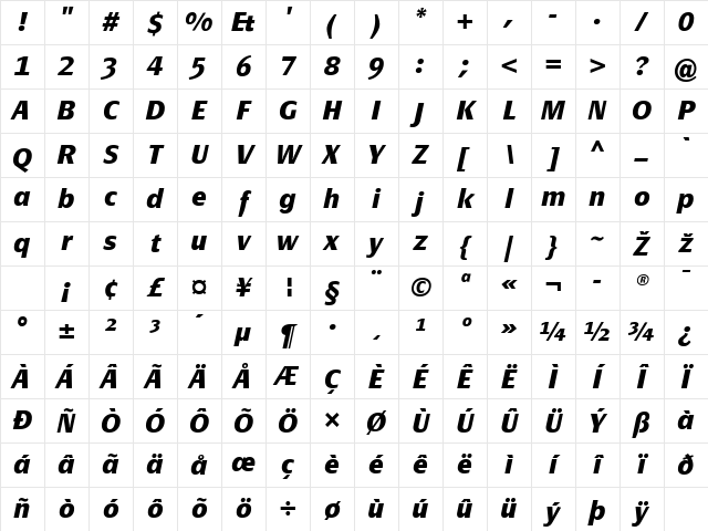 PageSansTF-BoldItalic Regular Character Map PageSansTF-BoldItalic Regular Character Map