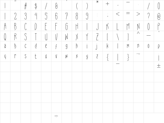 Avoid Light Regular Character Map Avoid Light Regular Character Map