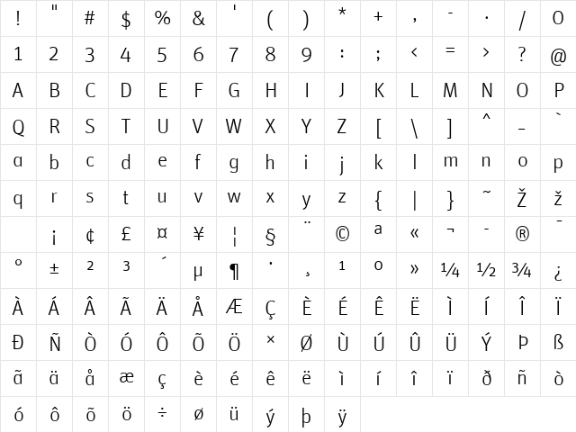 Unit-LightAlternate Regular Character Map Unit-LightAlternate Regular Character Map