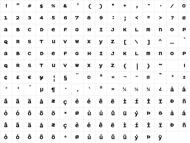 PanopticaSans Bold Character Map PanopticaSans Bold Character Map