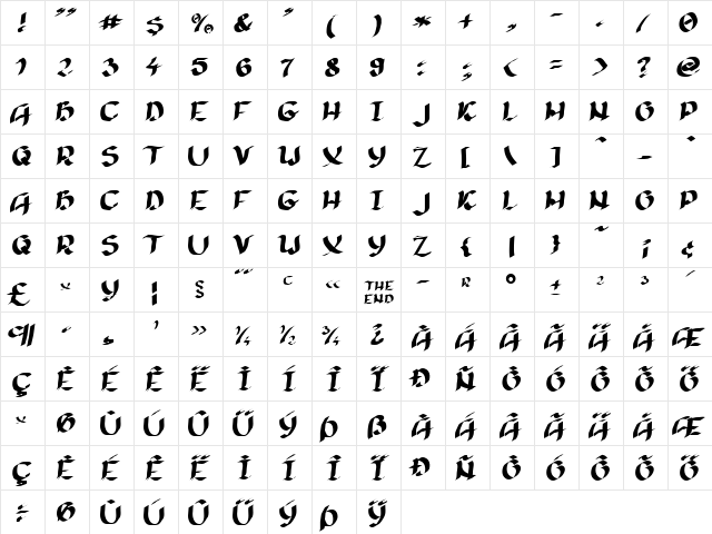 ZPergament_CapsDemo Normal Character Map ZPergament_CapsDemo Normal Character Map
