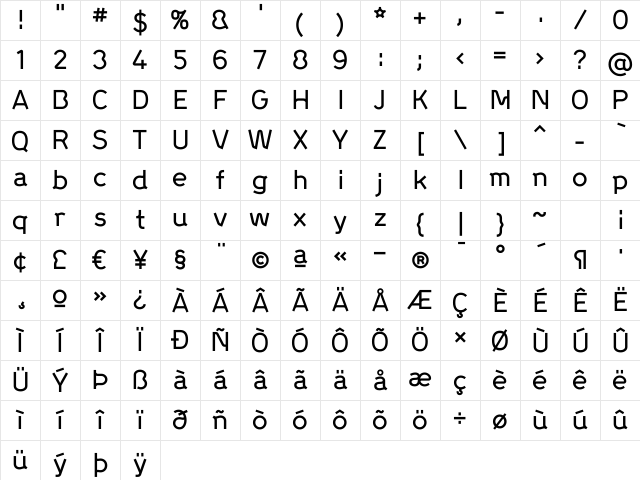 ProgressMedium Regular Character Map ProgressMedium Regular Character Map