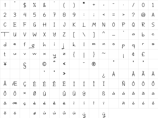 The Lightness Regular Character Map The Lightness Regular Character Map