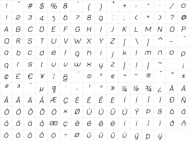 Baby MineThin Oblique Regular Character Map Baby MineThin Oblique Regular Character Map