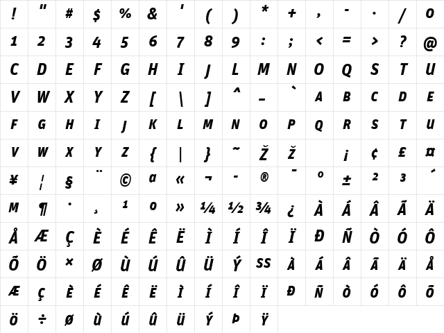 Unit-BoldSCItalic Regular Character Map Unit-BoldSCItalic Regular Character Map