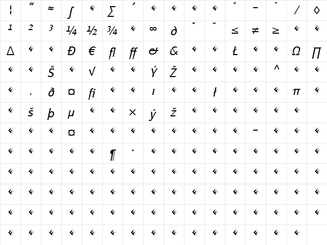 PageSans-LightItalicExpert Regular Character Map PageSans-LightItalicExpert Regular Character Map