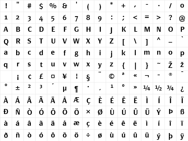 PageSans-DemiBold Regular Character Map PageSans-DemiBold Regular Character Map