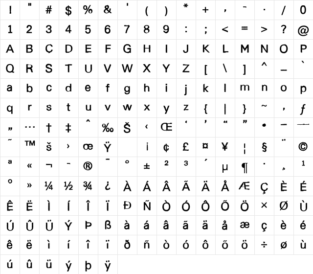 a_ReportSansRgh Regular Character Map a_ReportSansRgh Regular Character Map