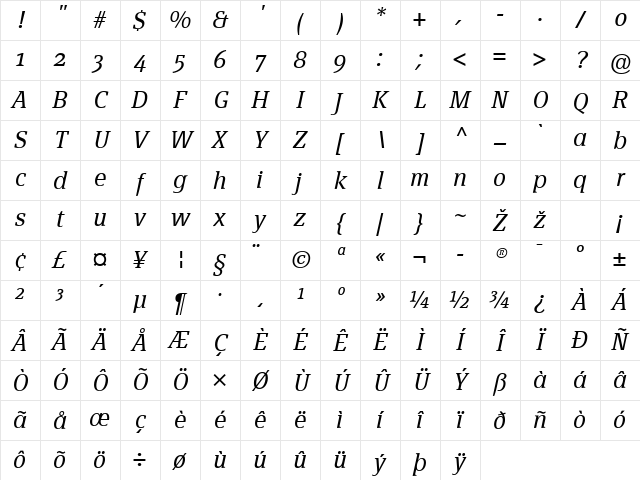 PageSerif-LightItalic Regular Character Map PageSerif-LightItalic Regular Character Map