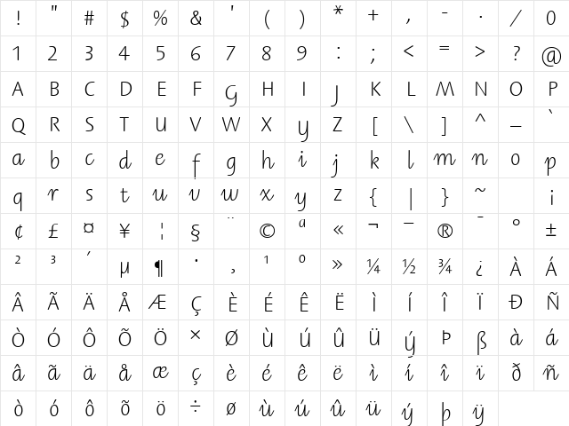 ABC Schrift Drei EF Regular Character Map ABC Schrift Drei EF Regular Character Map