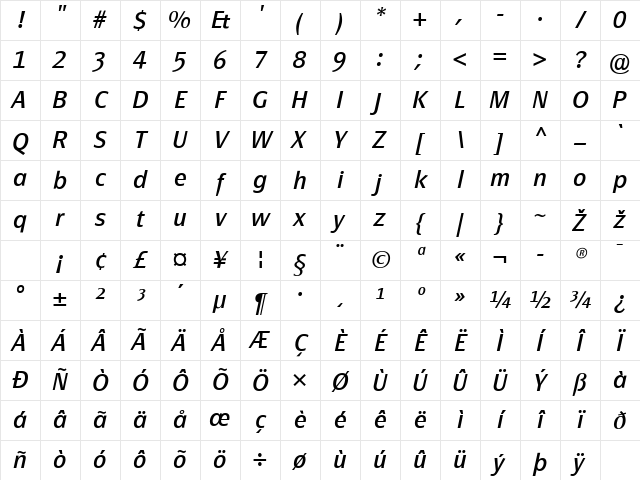 PageSansTF-RegularItalic Regular Character Map PageSansTF-RegularItalic Regular Character Map