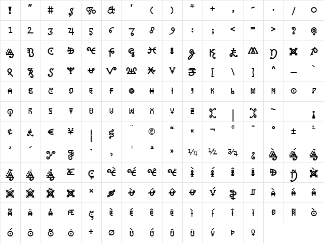 Lesser Arcana NF Regular Character Map Lesser Arcana NF Regular Character Map