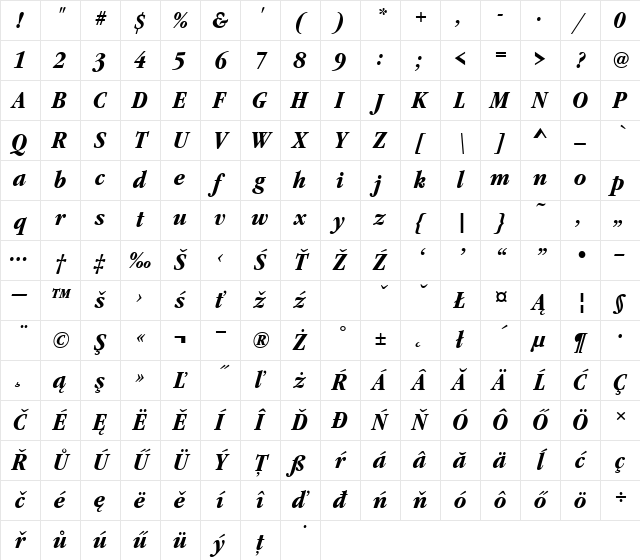 GaramItcTEECon Bold Italic Bold Italic Character Map GaramItcTEECon Bold Italic Bold Italic Character Map
