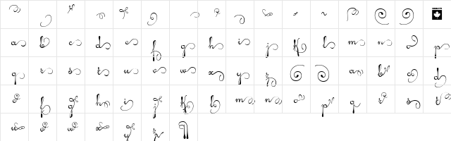 Pendulum Swings Regular Character Map Pendulum Swings Regular Character Map