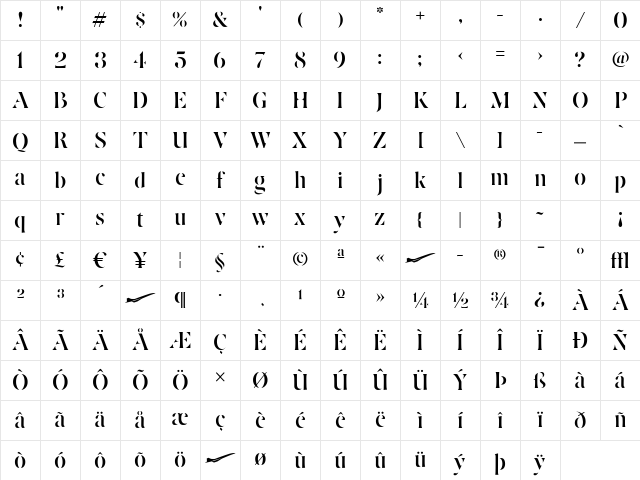 Avia-Regular Regular Character Map Avia-Regular Regular Character Map