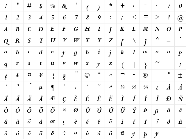 Perpetua Bold Italic Character Map Perpetua Bold Italic Character Map