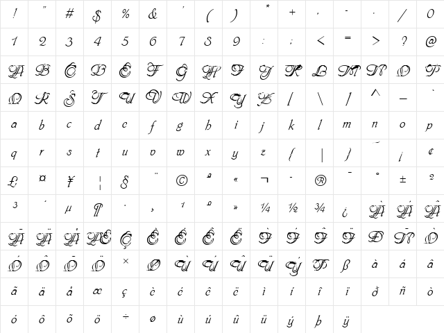 Phyllis Initials D Regular Character Map Phyllis Initials D Regular Character Map