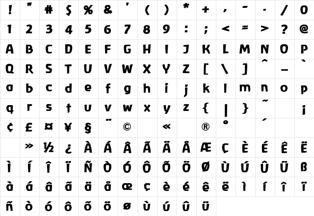 Baar Antropos Display Regular Character Map Baar Antropos Display Regular Character Map