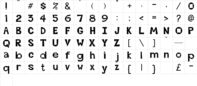 Abierta Regular Character Map Abierta Regular Character Map