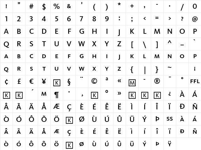 Kievit Medium Character Map Kievit Medium Character Map