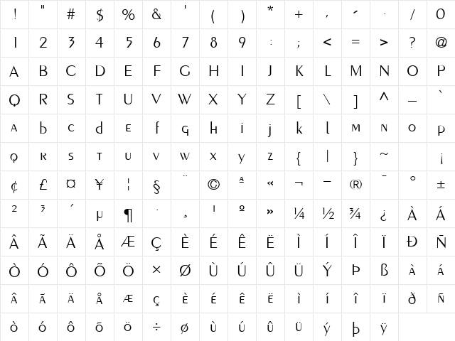 PT Eclectic Normal Character Map PT Eclectic Normal Character Map