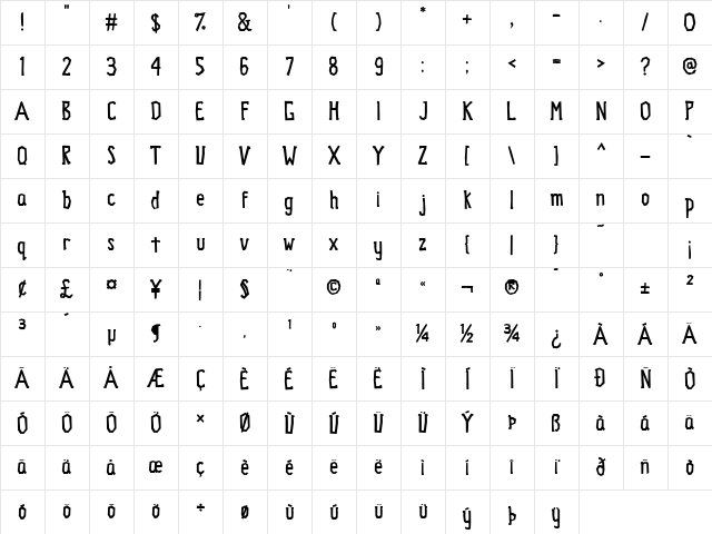 BadCabbageICG Bold Character Map BadCabbageICG Bold Character Map
