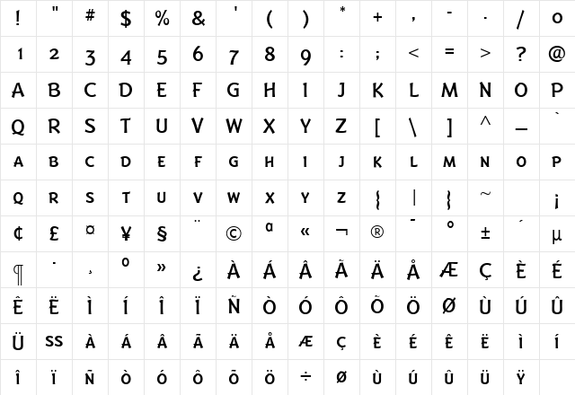 BadgerMediumExpert Roman Character Map BadgerMediumExpert Roman Character Map