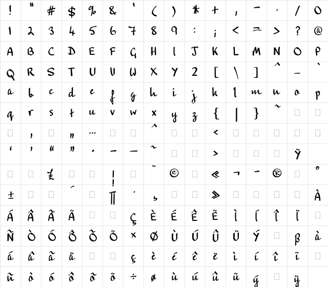 Rainbow (ParaType) Regular Character Map Rainbow (ParaType) Regular Character Map