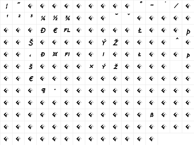 Rattlescript-BoldObliCapsExp Regular Character Map Rattlescript-BoldObliCapsExp Regular Character Map