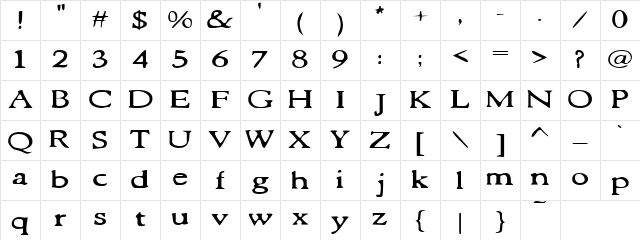 Ready for my Closeup Regular Character Map Ready for my Closeup Regular Character Map