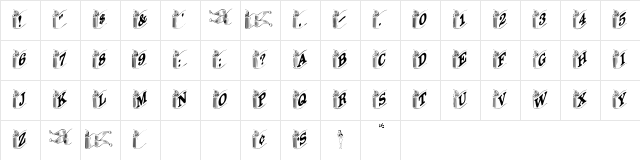 DavysRibbons Normal Character Map DavysRibbons Normal Character Map