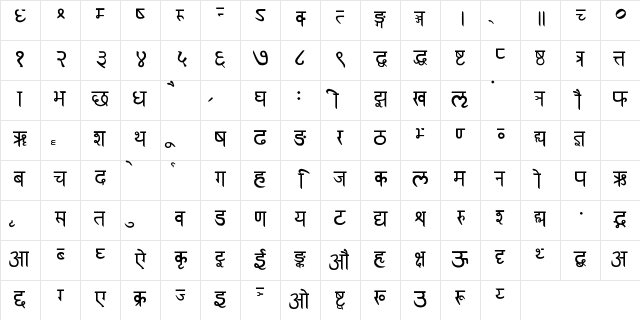 RK Sanskrit Regular Character Map RK Sanskrit Regular Character Map