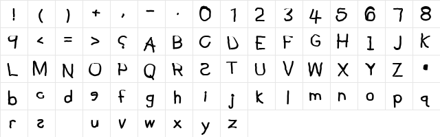 Kidz Regular Character Map Kidz Regular Character Map