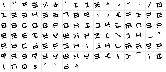 Rocket Type Rotate Rotate Character Map Rocket Type Rotate Rotate Character Map