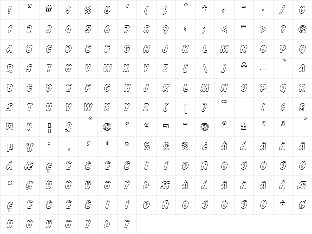 BalloonOutPExtBol Regular Character Map BalloonOutPExtBol Regular Character Map