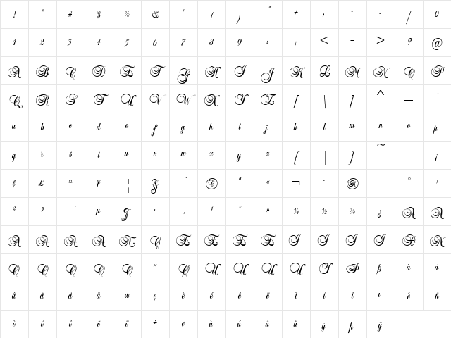 Balmoral D Regular Character Map Balmoral D Regular Character Map