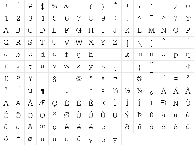 SerifaDLig Regular Character Map SerifaDLig Regular Character Map