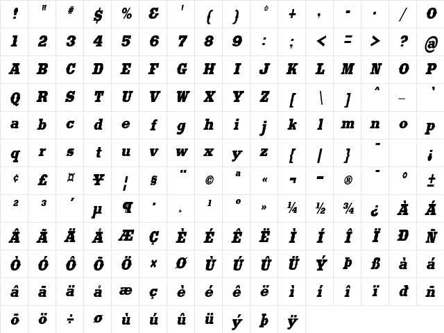 SaddlebagCondensed Italic Character Map SaddlebagCondensed Italic Character Map