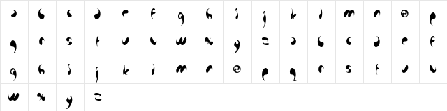 bangyang Regular Character Map bangyang Regular Character Map