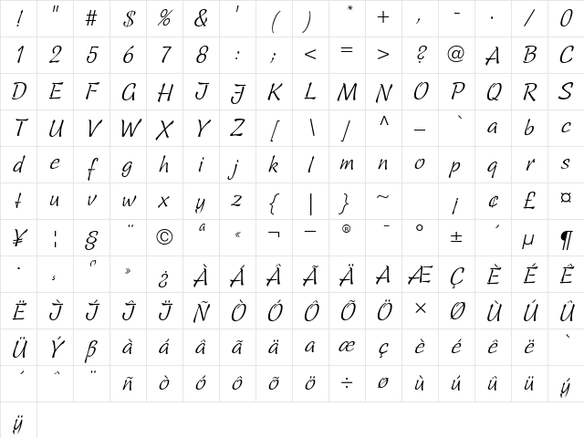 Sallwey Linotype Script Regular Character Map Sallwey Linotype Script Regular Character Map