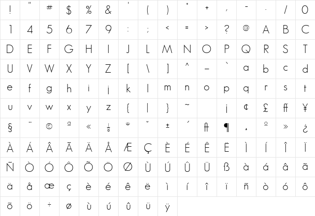 Sanderson Regular Character Map Sanderson Regular Character Map