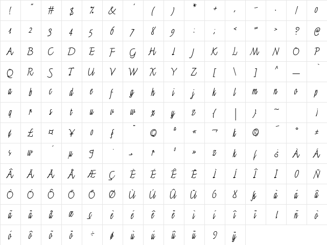 Saphire Light Script Regular Character Map Saphire Light Script Regular Character Map